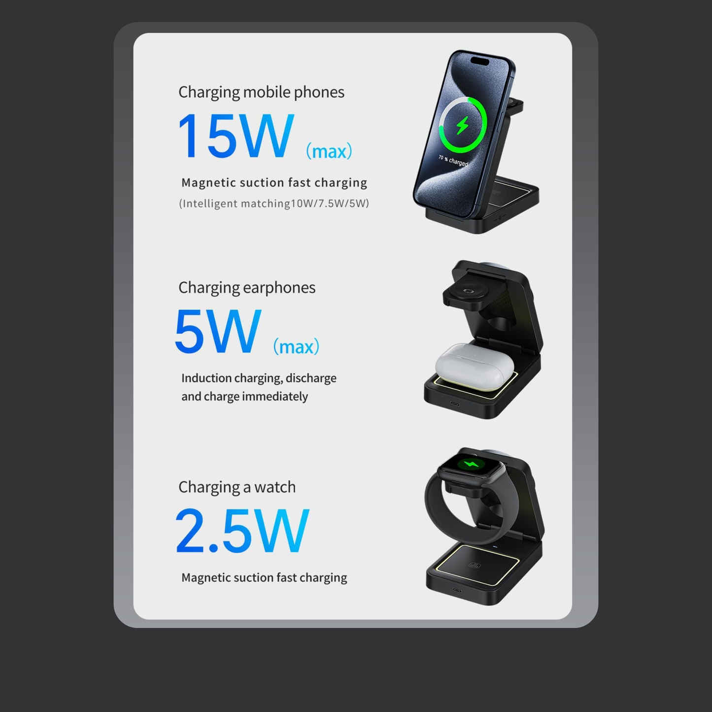3-in-1 Magnetic Wireless Charging Station for iPhone 17/16/15/14/13, Apple Watch & AirPods, Foldable Travel Charger with Night Light, MagSafe Compatible