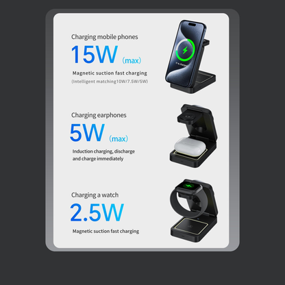3-in-1 Magnetic Wireless Charging Station for iPhone 17/16/15/14/13, Apple Watch & AirPods, Foldable Travel Charger with Night Light, MagSafe Compatible